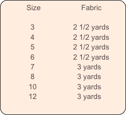           Size                    Fabric 

              3                   2 1/2 yards
              4                   2 1/2 yards
              5                   2 1/2 yards
              6                   2 1/2 yards
              7                     3 yards
              8                     3 yards
             10                    3 yards
             12                    3 yards