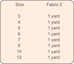           Size                   Fabric 2           

              3                       1 yard
              4                       1 yard
              5                       1 yard
              6                       1 yard
              7                       1 yard
              8                       1 yard
             10                      1 yard
             12                      1 yard