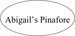 

Abigail’s Pinafore