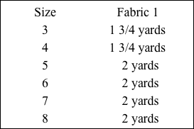 Size                   Fabric 1
            3                   1 3/4 yards
            4                   1 3/4 yards
            5                       2 yards
            6                       2 yards
            7                       2 yards
            8                       2 yards
