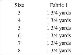 Size                   Fabric 1
            3                   1 3/4 yards
            4                   1 3/4 yards
            5                   1 3/4 yards
            6                   1 3/4 yards
            7                   1 3/4 yards
            8                   1 3/4 yards
