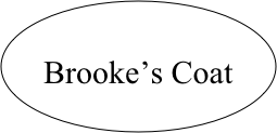 

Brooke’s Coat