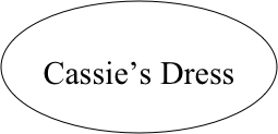 

Cassie’s Dress