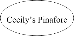 

Cecily’s Pinafore