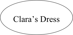 

Clara’s Dress