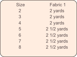           Size                    Fabric 1
              2                       2 yards
              3                       2 yards
              4                       2 yards
              5                    2 1/2 yards
              6                    2 1/2 yards
              7                    2 1/2 yards
              8                    2 1/2 yards
