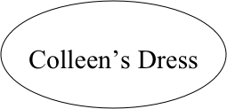 

Colleen’s Dress