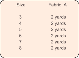           Size                  Fabric  A            

              3                       2 yards
              4                       2 yards
              5                       2 yards
              6                       2 yards
              7                       2 yards
              8                       2 yards