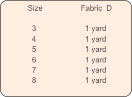           Size                  Fabric  D            

              3                       1 yard
              4                       1 yard
              5                       1 yard
              6                       1 yard
              7                       1 yard
              8                       1 yard