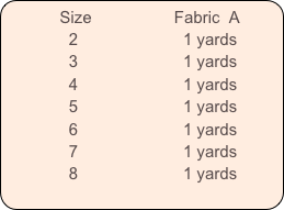           Size                  Fabric  A            
              2                       1 yards
              3                       1 yards
              4                       1 yards
              5                       1 yards
              6                       1 yards
              7                       1 yards
              8                       1 yards