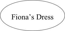 

Fiona’s Dress
