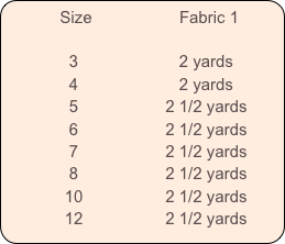           Size                   Fabric 1           

              3                      2 yards                    
              4                      2 yards        
              5                   2 1/2 yards        
              6                   2 1/2 yards  
              7                   2 1/2 yards  
              8                   2 1/2 yards
             10                  2 1/2 yards
             12                  2 1/2 yards