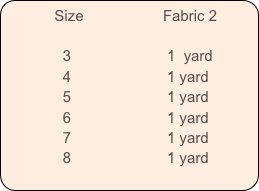           Size                   Fabric 2            

              3                       1  yard
              4                       1 yard
              5                       1 yard
              6                       1 yard
              7                       1 yard
              8                       1 yard