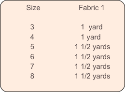           Size                   Fabric 1            

              3                       1  yard
              4                       1 yard
              5                    1 1/2 yards
              6                    1 1/2 yards
              7                    1 1/2 yards
              8                    1 1/2 yards