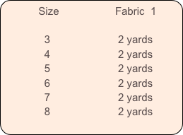           Size                   Fabric  1         

              3                       2 yards
              4                       2 yards
              5                       2 yards
              6                       2 yards
              7                       2 yards
              8                       2 yards