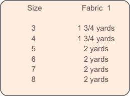           Size                   Fabric  1         

              3                    1 3/4 yards
              4                    1 3/4 yards
              5                       2 yards
              6                       2 yards
              7                       2 yards
              8                       2 yards