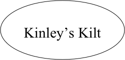 

Kinley’s Kilt