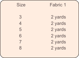           Size                   Fabric 1        

              3                       2 yards
              4                       2 yards
              5                       2 yards
              6                       2 yards
              7                       2 yards
              8                       2 yards