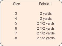           Size                   Fabric 1        

              3                       2 yards
              4                       2 yards
              5                    2 1/2 yards
              6                    2 1/2 yards
              7                    2 1/2 yards
              8                    2 1/2 yards