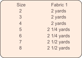           Size                    Fabric 1
              2                       2 yards
              3                       2 yards
              4                       2 yards
              5                    2 1/4 yards
              6                    2 1/4 yards
              7                    2 1/2 yards
              8                    2 1/2 yards
