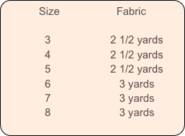           Size                   Fabric            

              3                    2 1/2 yards
              4                    2 1/2 yards
              5                    2 1/2 yards
              6                       3 yards
              7                       3 yards
              8                       3 yards