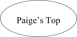 

Paige’s Top