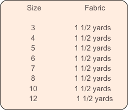           Size                     Fabric           

              3                   1 1/2 yards                    
              4                   1 1/2 yards        
              5                   1 1/2 yards        
              6                   1 1/2 yards  
              7                   1 1/2 yards  
              8                   1 1/2 yards
             10                  1 1/2 yards
             12                   1 1/2 yards