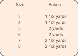           Size                    Fabric 
         
              3                    1 1/2 yards
              4                    1 1/2 yards
              5                       2 yards
              6                       2 yards
              7                    2 1/2 yards
              8                    2 1/2 yards