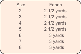           Size                   Fabric 
              2                  2 1/2 yards
              3                  2 1/2 yards
              4                  2 1/2 yards
              5                  2 1/2 yards
              6                      3 yards
              7                      3 yards
              8                      3 yards