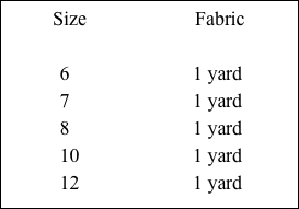 Size                      Fabric

           6                         1 yard
           7                         1 yard
           8                         1 yard
           10                       1 yard
           12                       1 yard
      