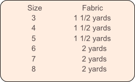           Size                   Fabric 
              3                  1 1/2 yards
              4                  1 1/2 yards
              5                  1 1/2 yards
              6                      2 yards
              7                      2 yards
              8                      2 yards